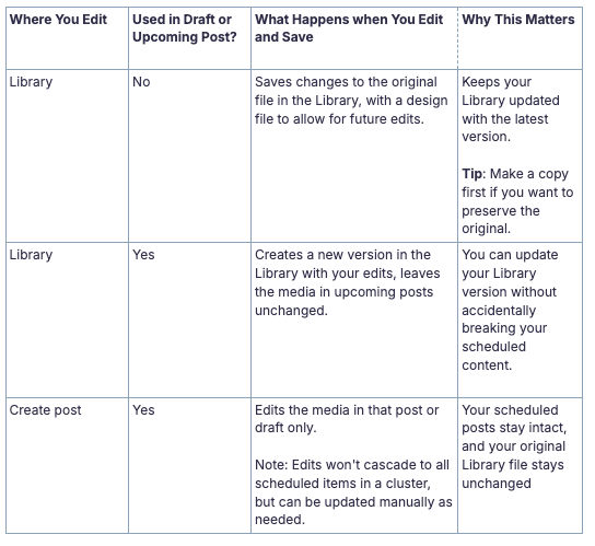 Screenshot 2025-12-10 at 1.37.31 pm