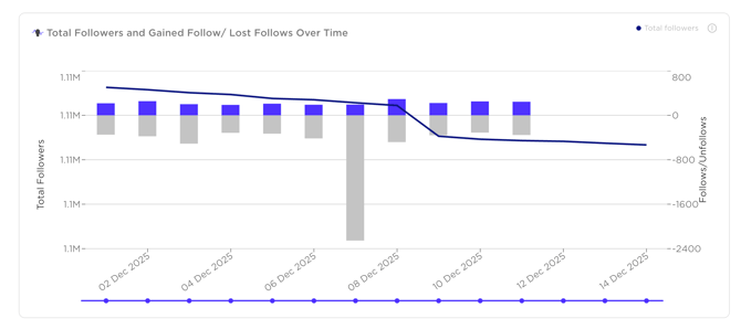 Screenshot 2025-12-15 at 3.40.44 pm